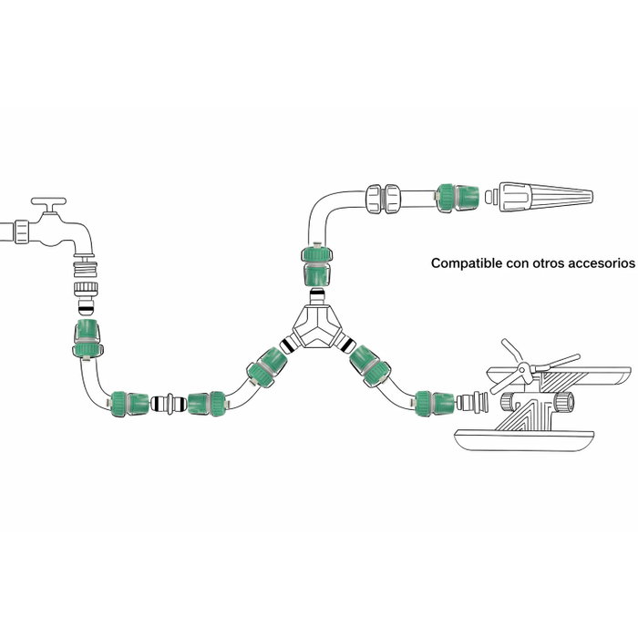 SATURNIA Raccord tuyau plastique 3/4 avec Stop blister SATURNIA Raccord tuyau plastique 3/4 avec Stop blister
