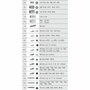 KS Tools Module d'embouts de vissage et douilles Torx - 88 pièces