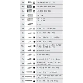 KS TOOLS 713.5010 Module d'embouts et douilles Torx 88 pièces pour servantes et établis, empreinte découpée au laser