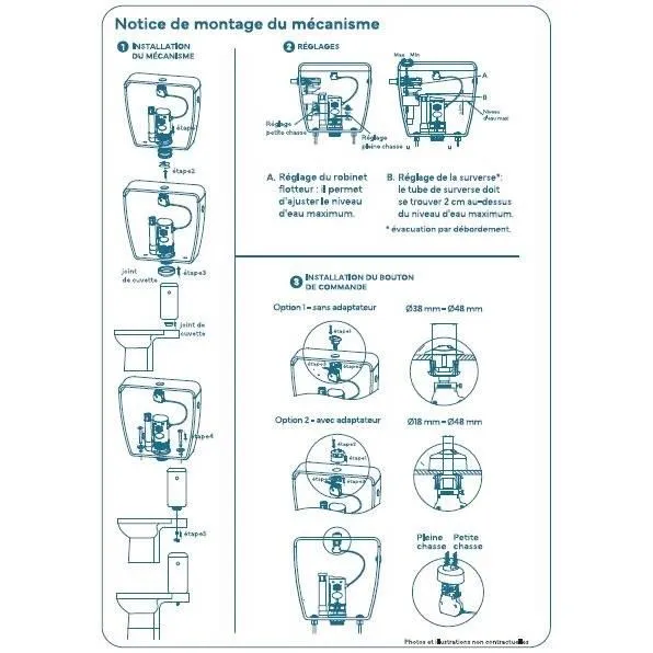 Novobain - Kit de chasse d'eau avec mécanisme double débit 3/6L et robinet flotteur - Hauteur réglable 250 à 510 mm - Accessoires inclus - Fonctionnement silencieux