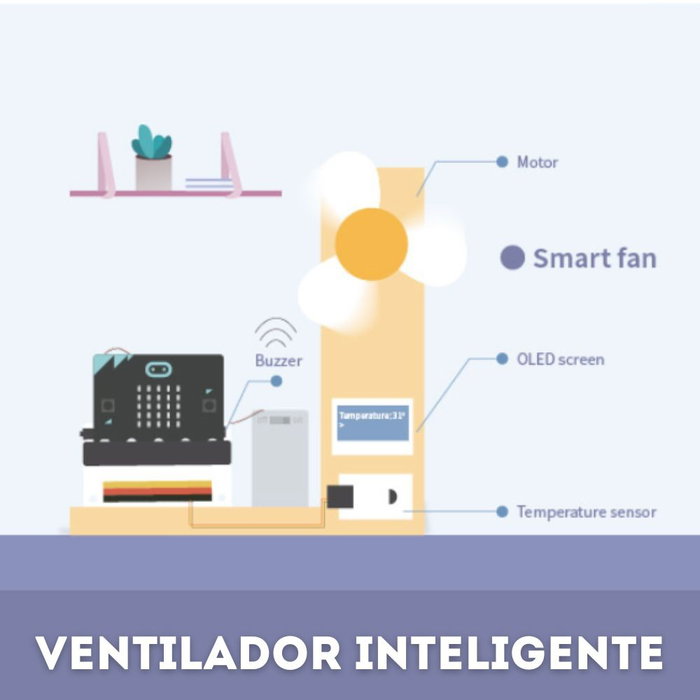 Microbit Kit de capteurs intelligents pour maison connectée avec micro:bit - capteurs température, son, choc, servo, moteur, LED arc-en-ciel