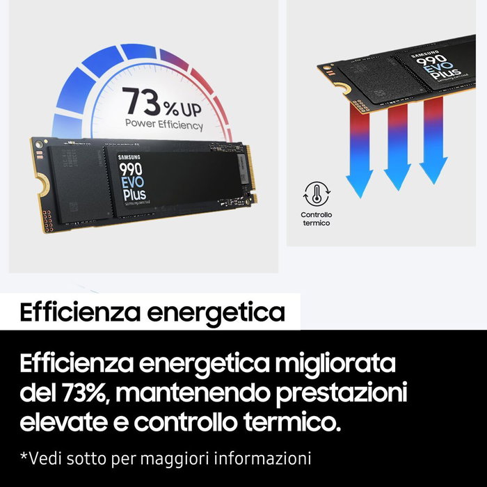 Samsung 990 EVO Plus 2 To NVMe M.2 Samsung 990 EVO Plus 2 To NVMe M.2