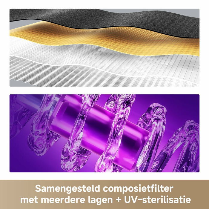 Aspirateur Dreame 010702AA000035 2200 W