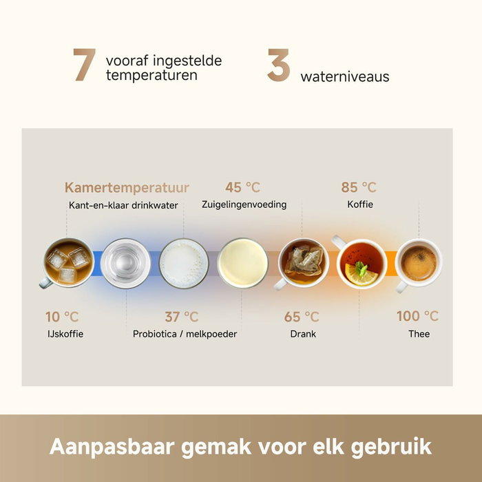 Aspirateur Dreame 010702AA000035 2200 W Aspirateur Dreame 010702AA000035 2200 W