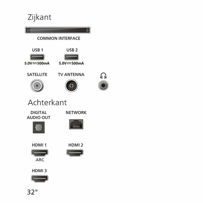 TV intelligente Philips 32PFS6000 32" Full HD LED HDR LCD