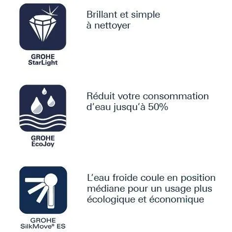 GROHE Mitigeur Lavabo Monocommande Chromé Get Taille S 23586000 - Avec Cartouche Céramique 35 mm et Mousseur 5 l/min, Convient pour Lavabos Encastrés