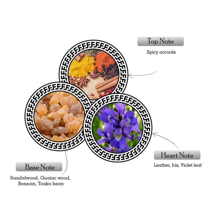 Parfum Unisexe Armaf Signature Night EDP 100 ml