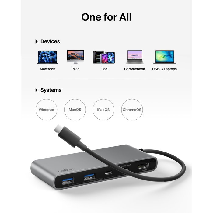 Belkin CONNECT Hub USB-C 7-en-1 avec deux ports USB-C, AVC023hqSGY