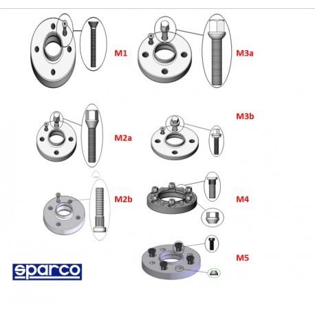 Sparco Séparateurs 5X130 | 71.5 B M14X1.50 5MM TYPE M1 Sparco Séparateurs 5X130 | 71.5 B M14X1.50 5MM TYPE M1