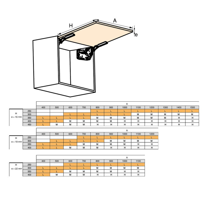 Emuca Compas pour portes relevables Altius Lift, Relevable 560-1800 (low=L), Acier et plastique, Gris antracite