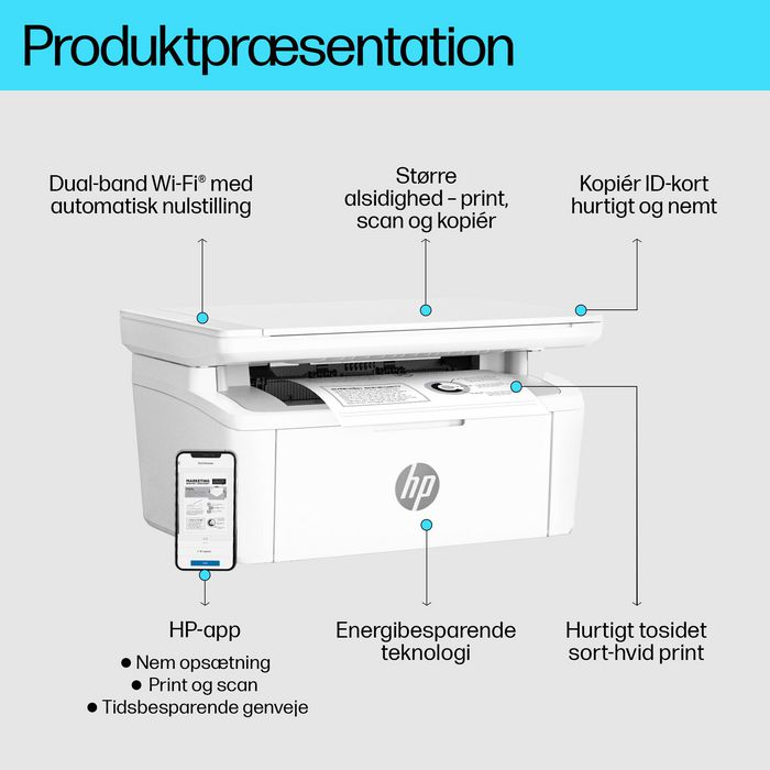 HP LaserJet MFP M140w - Imprimante multifonction laser noir et blanc compacte avec impression, copie, numérisation, jusqu'à 20 ppm et application HP Smart