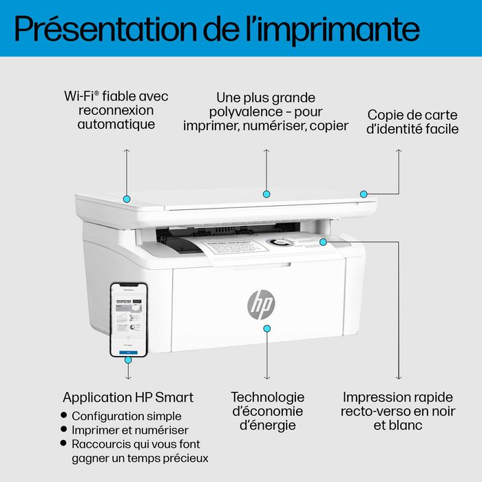HP LaserJet MFP M140w - Imprimante multifonction laser noir et blanc compacte avec impression, copie, numérisation, jusqu'à 20 ppm et application HP Smart