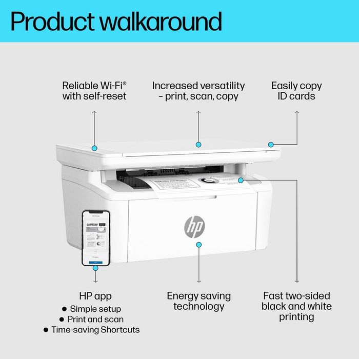 HP LaserJet MFP M140w - Imprimante multifonction laser noir et blanc compacte avec impression, copie, numérisation, jusqu'à 20 ppm et application HP Smart