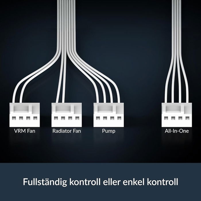 Kit de refroidissement liquide Arctic Pro 280 A-RGB