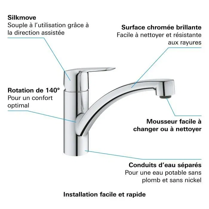 GROHE Robinet de cuisine QUICKFIX Start 30530002, rotation 140°, bec pivotant, chromé, avec flexibles 3/8" et accessoires d'installation