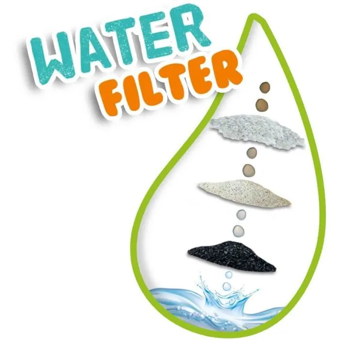Ses Creative Filtre à Eau Explore - Jouet Éducatif et Scientifique pour Découvrir la Nature et Filtration de l'Eau - 6 Pièces