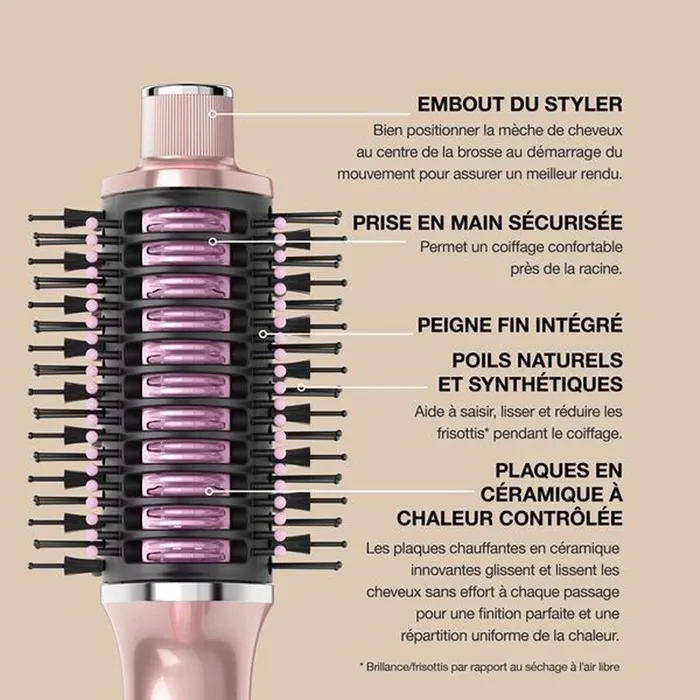 Shark Glossi 2-en-1 HT302EUPK Rose Poudré Shark Glossi 2-en-1 HT302EUPK Rose Poudré