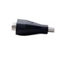 Dell Adaptateur HDMI vers DVI