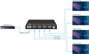 Vivolink Répartiteur HDMI 1x4 4K@60Hz VLHDMISP1X4