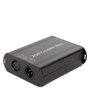 Contrôleur USB-DMX512