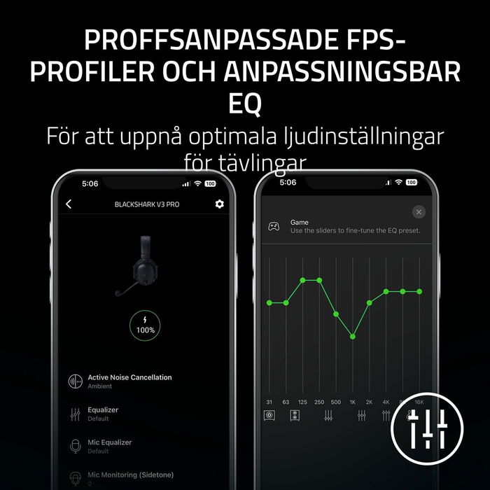 Casque Razer RZ04-05400100-R3M1 Noir