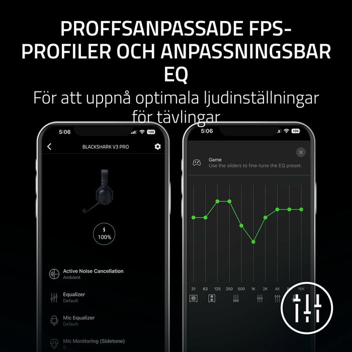 Razer BlackShark V3 Pro Noir