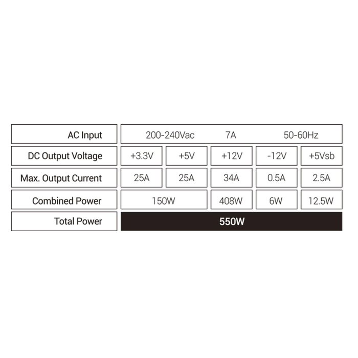 Bloc d’Alimentation Mars Gaming MPIII850 850 W 6 W 200 W ATX Bloc d’Alimentation Mars Gaming MPIII850 850 W 6 W 200 W ATX