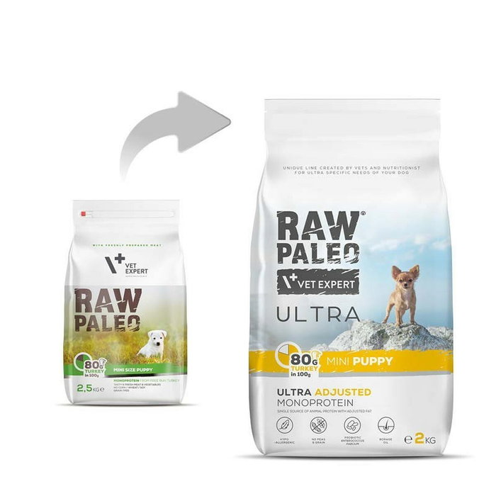 VETEXPERT Ultra Mini Puppy Pavo Dinde 2 Kg VETEXPERT Ultra Mini Puppy Pavo Dinde 2 Kg