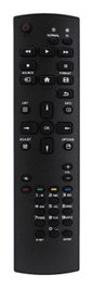 iiyama RC REMOTEV09 Télécommande Universelle