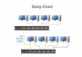 Aten CS724KM - Commutateur KVM USB 4 ports pour contrôler 4 PC avec 1 clavier/souris, câbles inclus, basculement sans limite
