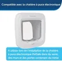 Petsafe Adaptateur vitrage PPA19-16145 pour chat, blanc, pour ouvertures en verre de 212 à 285 mm