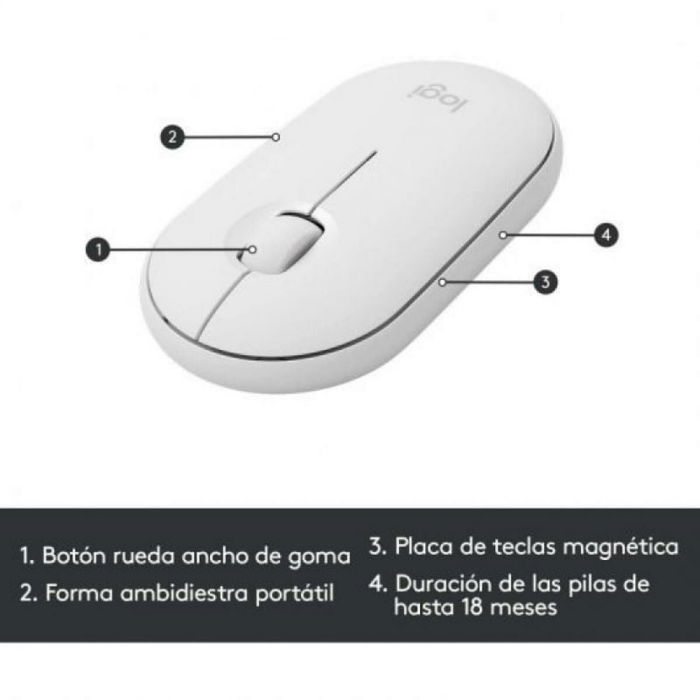 clavier et souris Logitech 920-009199 Blanc Espagnol Qwerty