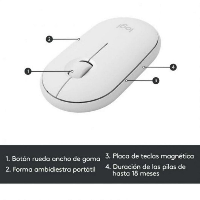 clavier et souris Logitech 920-009199 Blanc Espagnol Qwerty