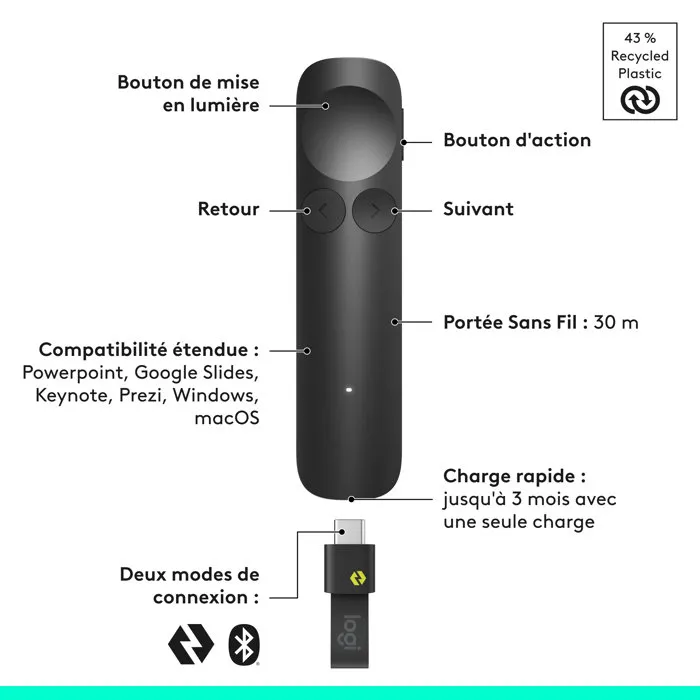 Logitech Spotlight 2 Télécommande de présentation sans fil Bluetooth USB-C Graphite