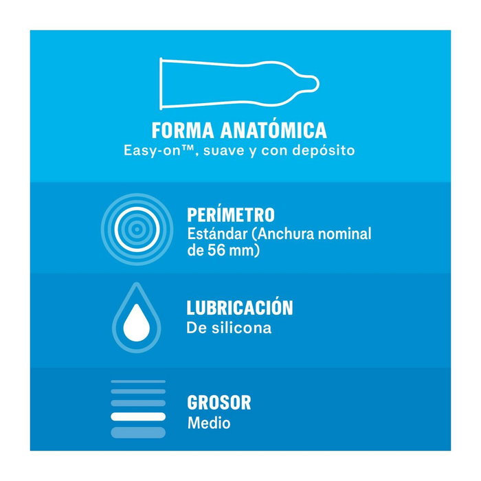Préservatifs Durex Préservatifs Durex