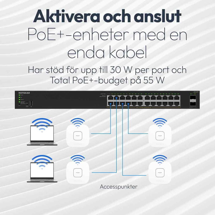 Switch Netgear GS310TP-200EUS