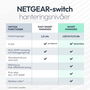 Switch Netgear GS310TP-200EUS