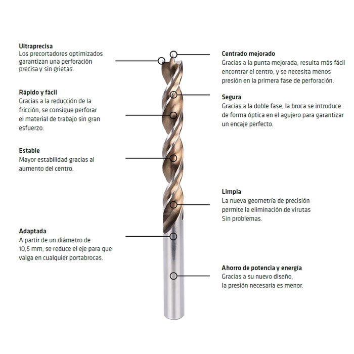 ALPEN Timber Twist Ø 13,0 mm ALPEN Timber Twist Ø 13,0 mm