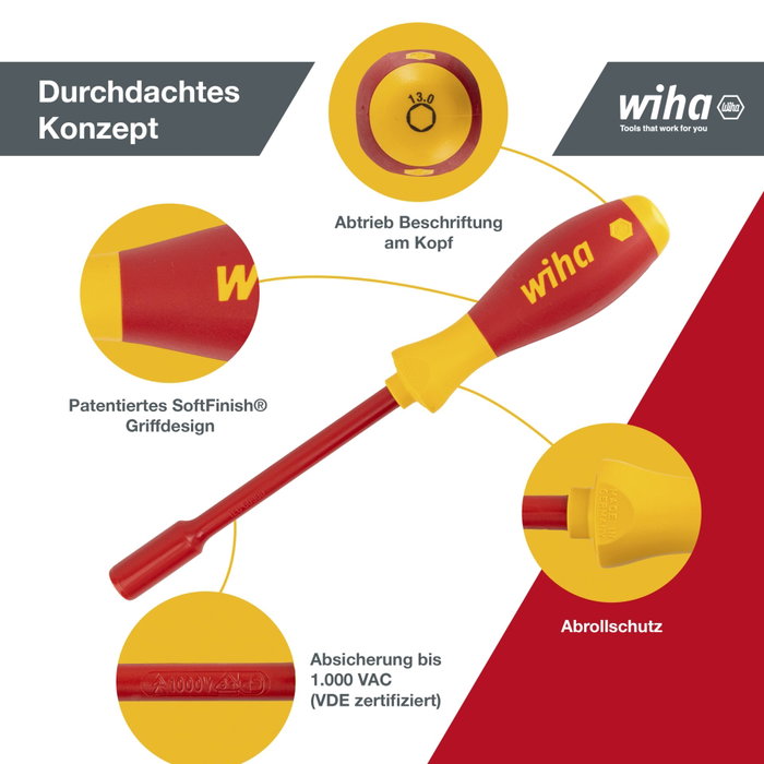 Wiha 322K5 SoftFinish electric - Jeu de 5 tournevis hexagonaux