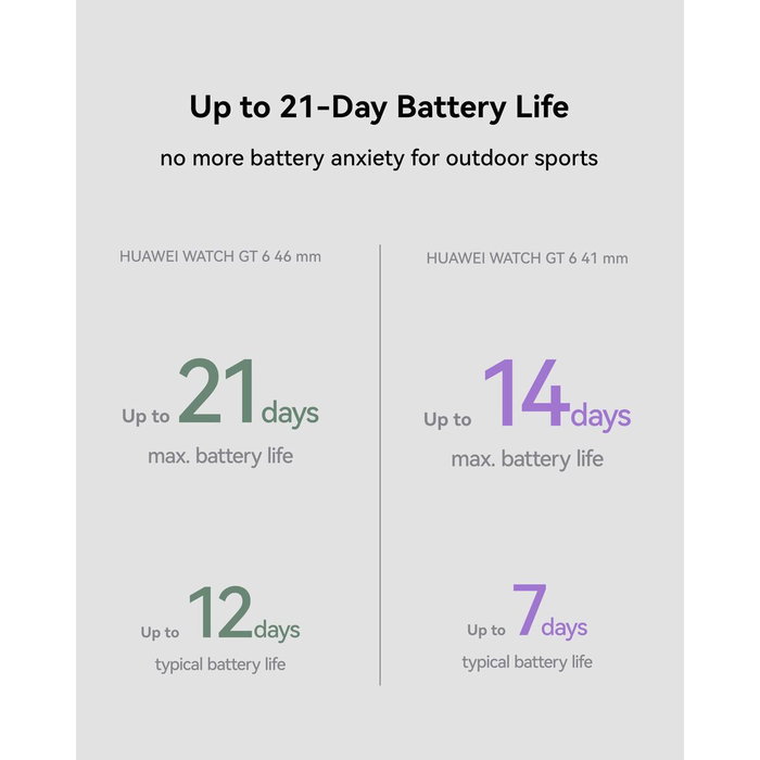 Montre intelligente Huawei Watch GT 6 Atum-B19F Noir 1,47" 46 mm