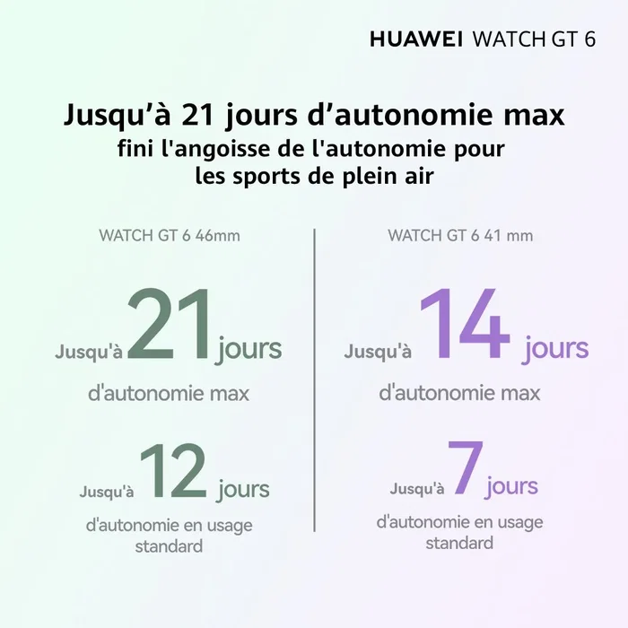 Huawei Watch GT6 - Montre connectée 46 mm Noir - Autonomie prolongée, suivi santé intelligent et style sophistiqué