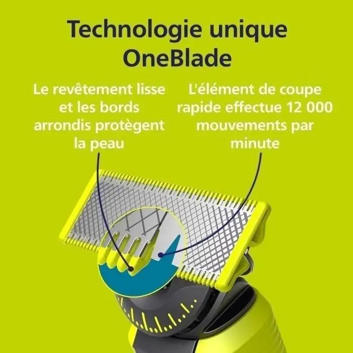 Philips OneBlade QP624/50 - Lames de rechange en acier inoxydable - 2 lames avec protection peau et peigne