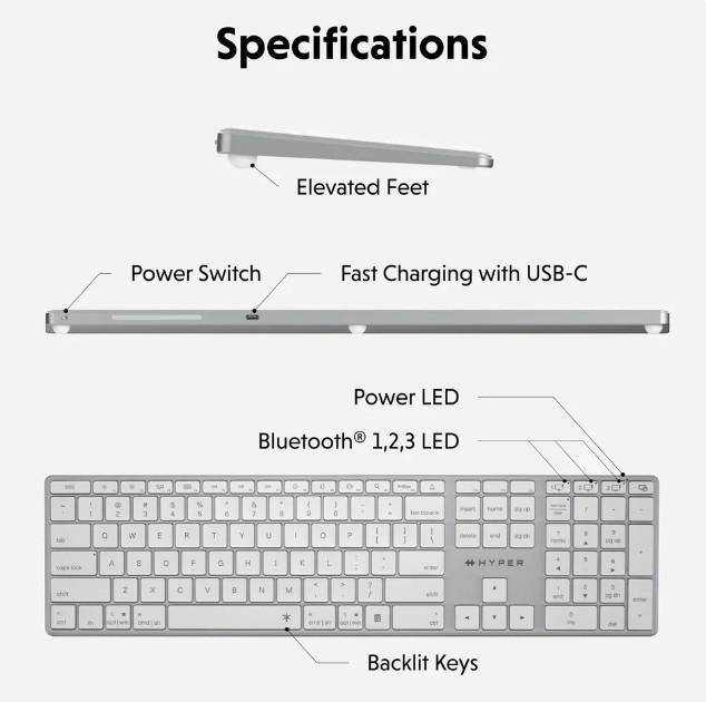 Hyper Clavier Bluetooth sans fil HyperSpace Next rétroéclairé avec pavé numérique, aluminium recyclé, USB-C, compatible Mac et Windows (Modèle HS2310US) - Disposition nordique