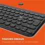 Mobility Lab CP420W - Ensemble clavier et souris sans fil mini Bluetooth / 2.4 GHz avec raccourcis multimédia, Noir, FR