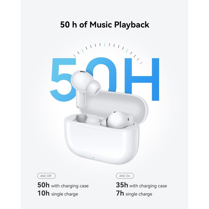 Huawei Freebuds SE 4 ANC - Blanc