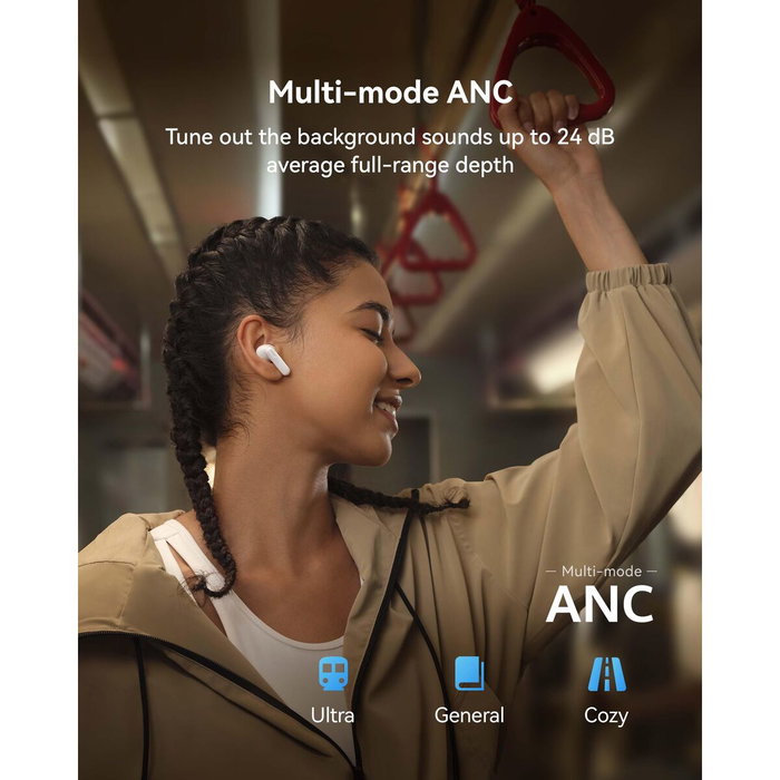 Huawei Freebuds SE 4 ANC - Blanc