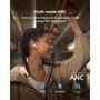 Huawei Freebuds SE 4 ANC - Blanc