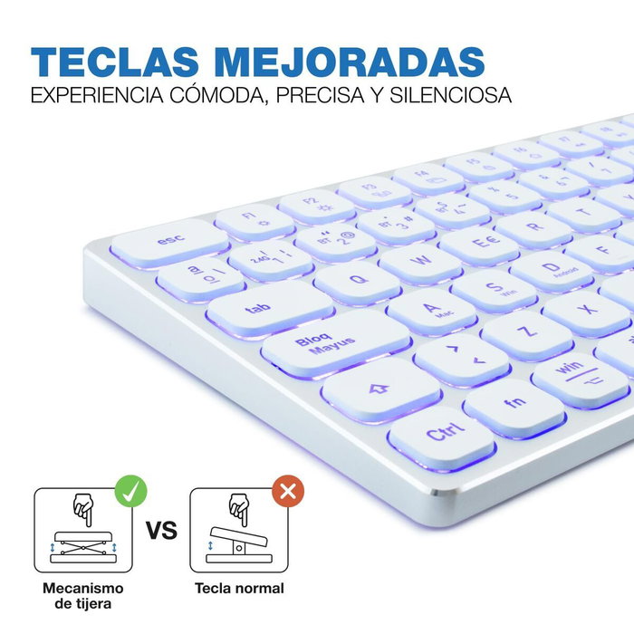 clavier et souris CoolBox COO-TEW02-BKW Blanc