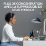 Logitech Zone Wireless 2 UC - Casque Bluetooth avec Réduction Active du Bruit et Récepteur USB-C - Graphite