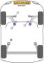 Powerflex Silentblock Avant Triangle Arrière